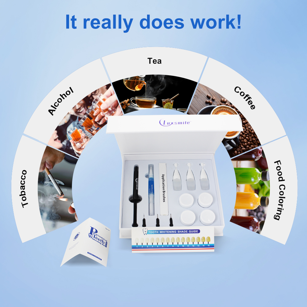 طقم تبييض الأسنان المهنية مبيض - مراجعة Teeth Whitening Bleaching Kit وسعره