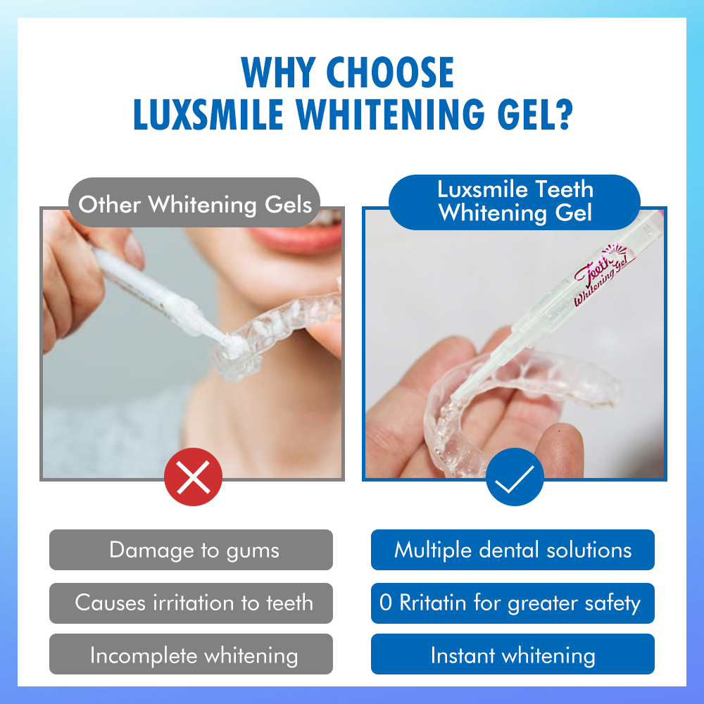 جل تبييض الأسنان PAP أو 35% CP - مراجعة Teeth Whitening Bleaching Kit وسعره