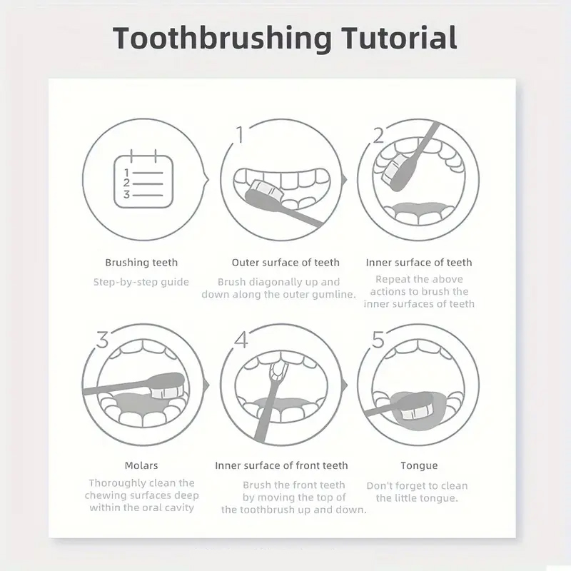 مسحوق تنظيف الأسنان 5D باللون  - مراجعة Teeth Whitening With Baking Soda وسعره