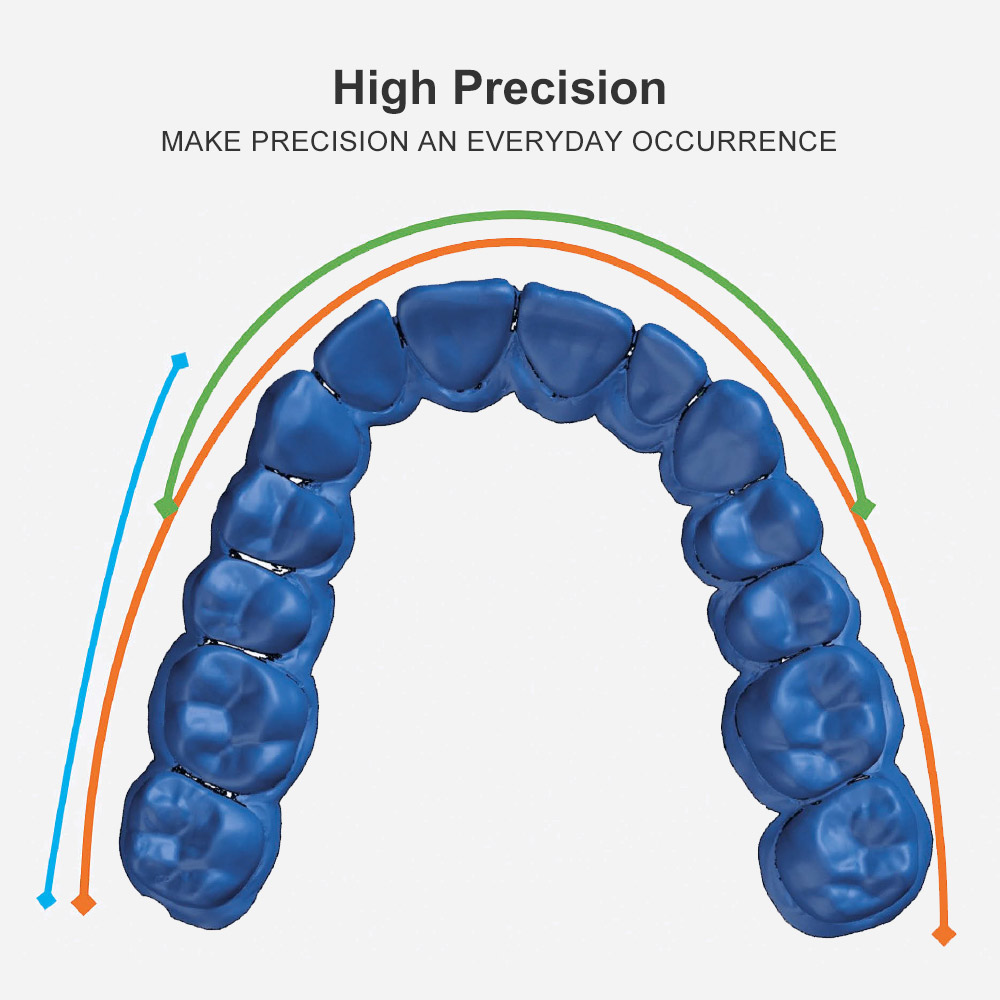 الأسنان السريرية الانطباع المع - مراجعة Teeth Whitening Moulds وسعره