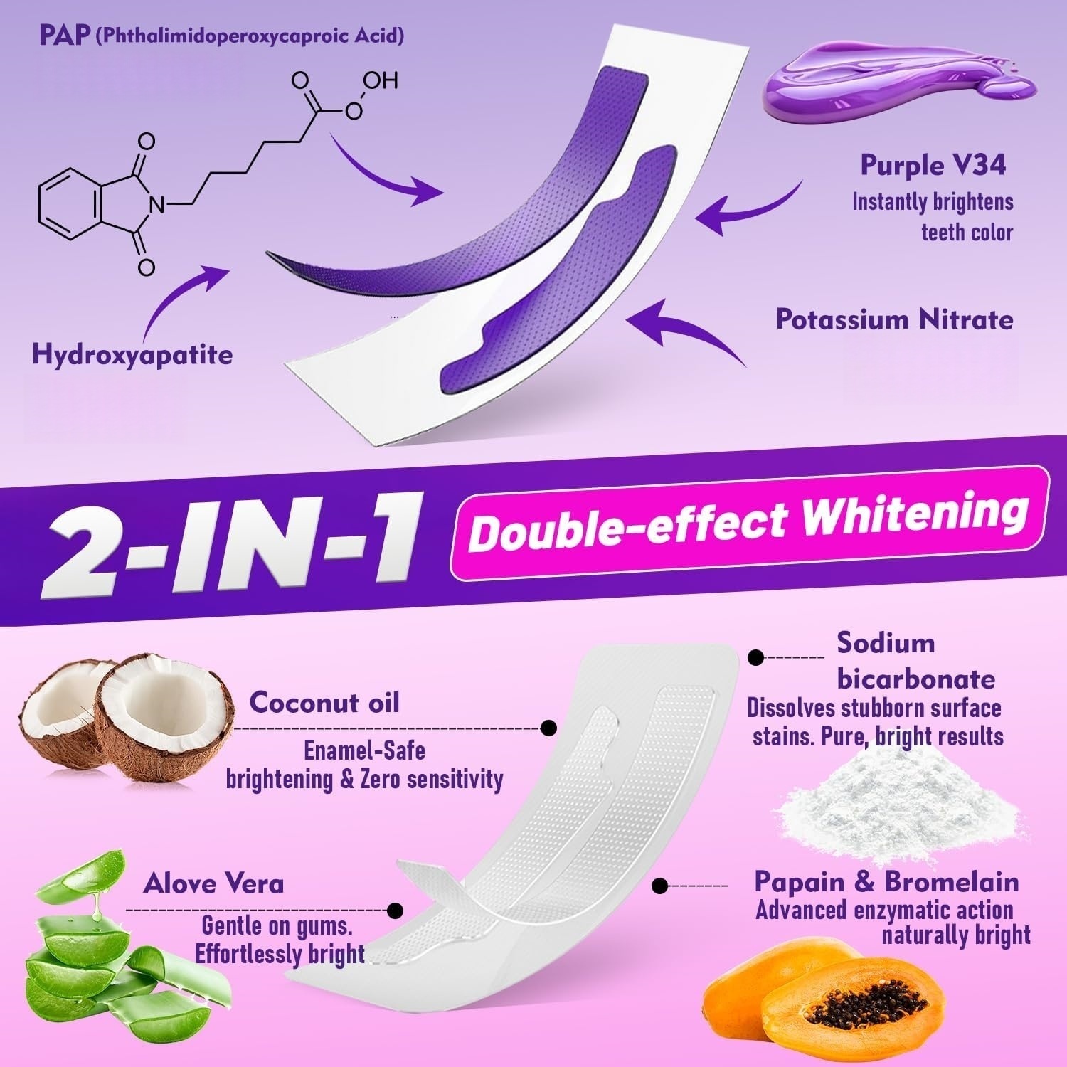 1/7 أزواج من شرائط تبييض الأسن - مراجعة Teeth Whitening Retainer وسعره