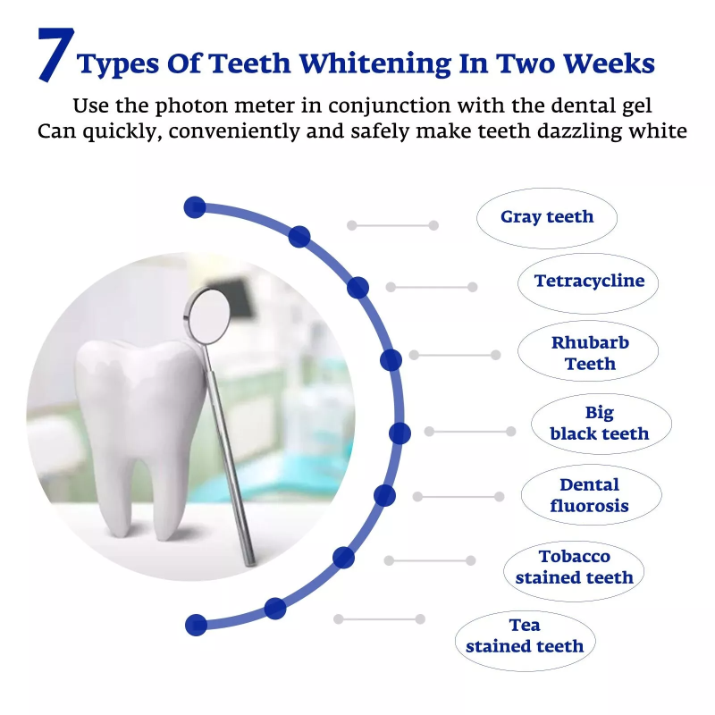 مسرع تبييض الأسنان الذكي LED ا - مراجعة Teeth Whitening With Trays وسعره